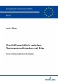 Das Kräfteverhältnis zwischen Testamentsvollstrecker und Erbe