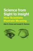Science from Sight to Insight (eBook, ePUB)