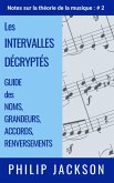 Les Intervalles Décryptés : guide des noms, grandeurs, accords, renversements (Notes sur la théorie de la musique, #2) (eBook, ePUB)