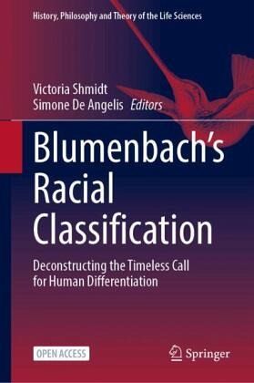 Blumenbach's Racial Classification Blumenbach's Racial Classification