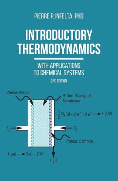 Cover Introductory Thermodynamics
