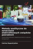 Metody analityczne do oznaczania elektrofiliowych zwi¿zków po¿rednich
