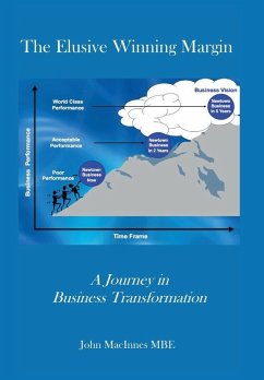 Cover The Elusive Winning Margin