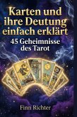 Karten und ihre Deutung einfach erklärt Karten und ihre Deutung einfach erklärt