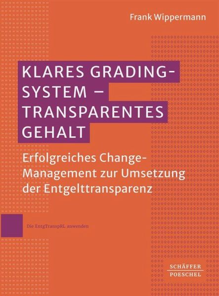 Klares Grading-System - Transparentes Gehalt Klares Grading-System - Transparentes Gehalt