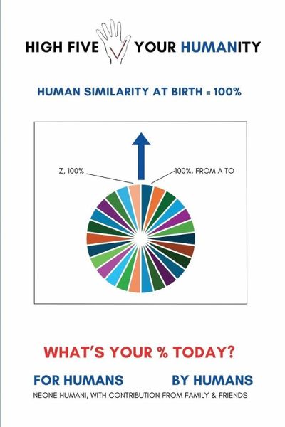 High Five Your Humanity