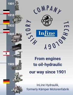 Cover From engines to oil hydraulic