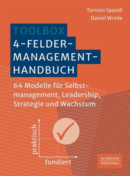 Toolbox 4-Felder-Management-Handbuch Toolbox 4-Felder-Management-Handbuch