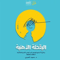 Cover Mindfulness (MP3-Download)