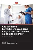 Changements hémodynamiques dans l'organisme des femmes en âge de procréer Changements hémodynamiques dans l'organisme des femmes en âge de procréer