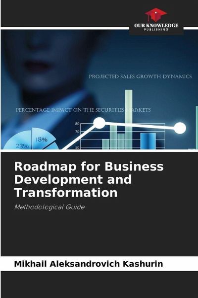 Roadmap for Business Development and Transformation