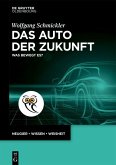 Das Auto der Zukunft Das Auto der Zukunft