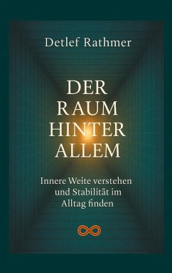 Der Raum hinter allem