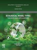 Ecological Model Types (eBook, ePUB)