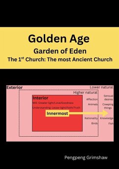 Cover Golden Age Garden of Eden The 1st Church