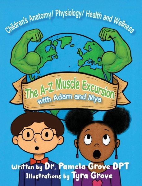 The A-Z Muscle Excursion With Adam And Mya The A-Z Muscle Excursion With Adam And Mya