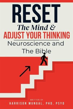 RESET THE MIND & Adjust Your Thinking - Mungal RESET THE MIND & Adjust Your Thinking - Mungal