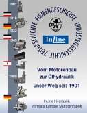 Vom Motorenbau zur Ölhydraulik