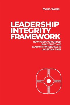 Cover Leadership Integrity Framework