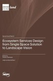 Ecosystem Services Design from Single Space Solution to Landscape Vision