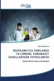 BOSHLANG'ICH SINFLARDA TA'LIMNING ZAMONAVIY SHAKLLARIDAN FOYDALANISH
