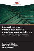 Répartition des contraintes dans le complexe naso-maxillaire Répartition des contraintes dans le complexe naso-maxillaire