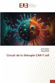 Circuit de la thérapie CAR-T cell