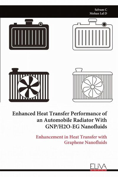 Enhanced Heat Transfer Performance of an Automobile Radiator With GNP/H2O-EG Nanofluids Enhanced Heat Transfer Performance of an Automobile Radiator With GNP/H2O-EG Nanofluids
