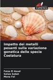 Impatto dei metalli pesanti sulla variazione genetica delle specie Coelatura
