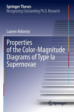 Cover Properties of the Color-Magnitude Diagrams of Type Ia Supernovae