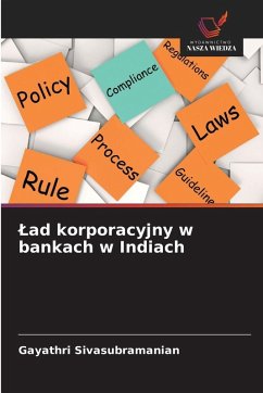 Cover ¿ad korporacyjny w bankach w Indiach