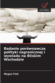 Badanie porównawcze polityki zagranicznej i wywiadu na Bliskim Wschodzie