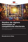 Nombre de régions autonomes et compétitivité électorale