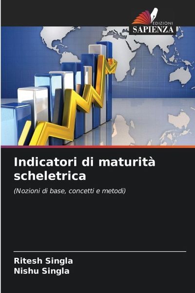 Indicatori di maturità scheletrica Indicatori di maturità scheletrica