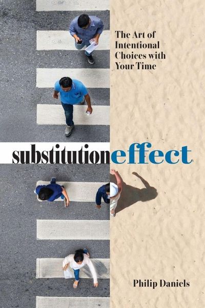 Substitution Effect Substitution Effect