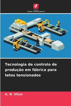 Cover Tecnologia de controlo de produção em fábrica para tetos tensionados