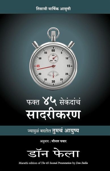 THE 45 SECOND PRESENTATION THE 45 SECOND PRESENTATION