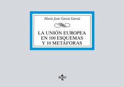 La Unión Europea en 100 esquemas y 10 metáforas (eBook, PDF) - García García, María Jesús