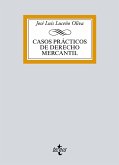 Casos prácticos de Derecho Mercantil (eBook, ePUB)