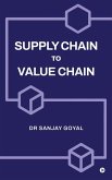 Supply Chain to Value Chain
