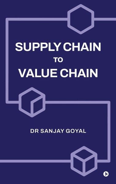 Supply Chain to Value Chain Supply Chain to Value Chain