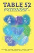 Table 52 Extended - Bild 1