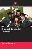 O papel do capital humano