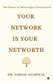 Your Network is Your Networth Your Network is Your Networth
