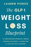 The GLP-1 Weight Loss Blueprint The GLP-1 Weight Loss Blueprint