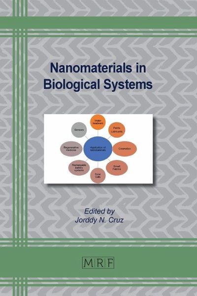 Nanomaterials in Biological Systems Nanomaterials in Biological Systems