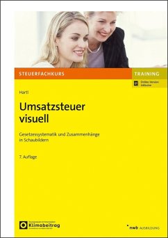 Cover Umsatzsteuer visuell