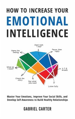 How to Increase Your Emotional Intelligence - Carter, Gabriel