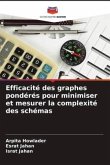 Efficacité des graphes pondérés pour minimiser et mesurer la complexité des schémas
