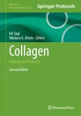 Collagen